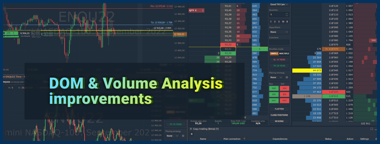 Quantower improved DOM Trader and added multiple templates for drawings